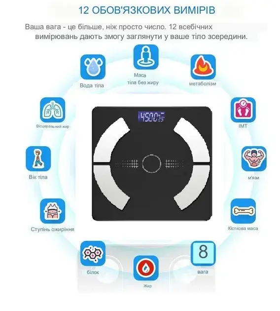 Смарт-ваги Scale one TZC009 - фото - №1