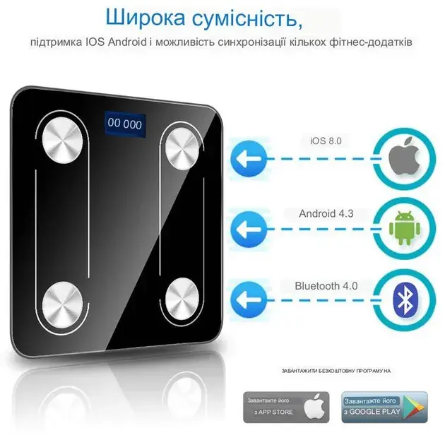 Смарт-весы Scale one TZC005 - фото - №7