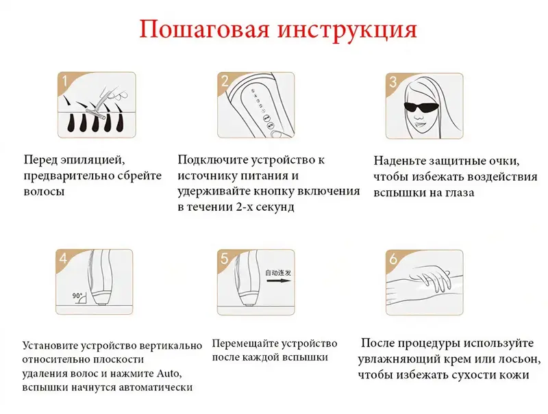 Фотоепілятор INSPIRE IPL с LED-экраном 3в1 (white) - фото - №3