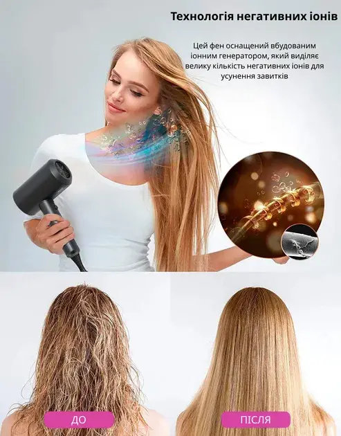 Фен Sonifer Super SF-9580 - фото - №6
