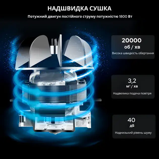 Фен Sonifer Super SF-9580 - фото - №5