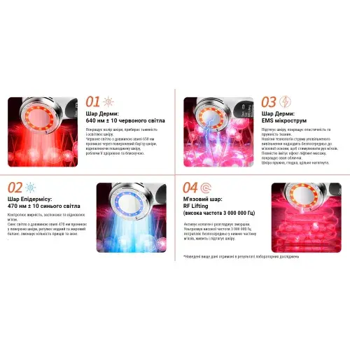 Прилад для ліфтингу AIMED Skin RF Lifting EMS+LED білий - фото - №8