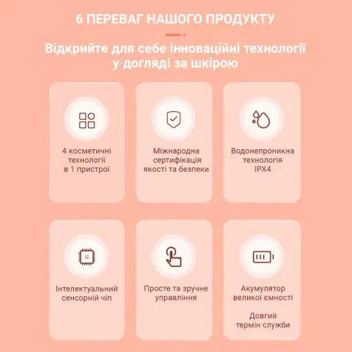 Прилад для ліфтингу AIMED Skin RF Lifting EMS+LED білий - фото - №4