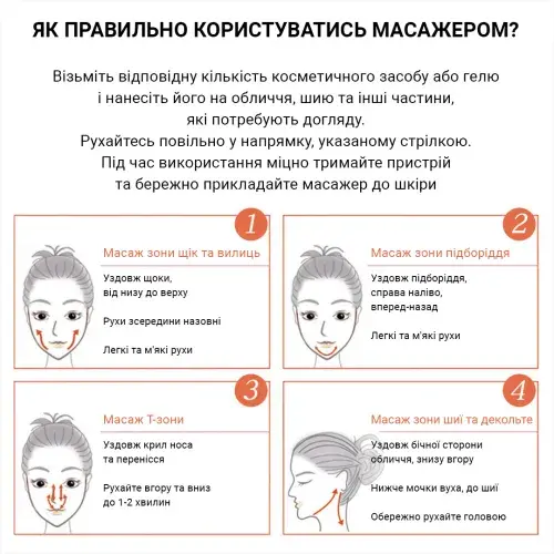 Прилад для ліфтингу AIMED Skin RF Lifting EMS+LED білий - фото - №3