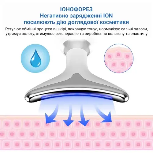 Мікрострумовий масажер для шиї та обличчя AIMED Neck RF Lifting EMS+LED Pink - фото - №12