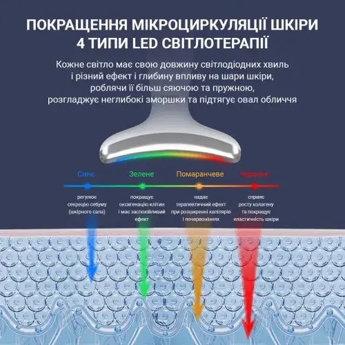 Мікрострумовий масажер для шиї та обличчя AIMED Neck RF Lifting EMS+LED Pink - фото - №10