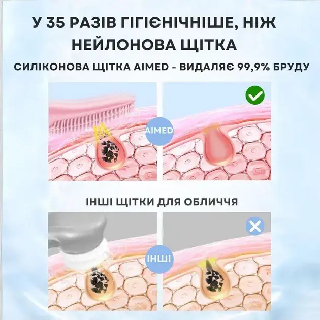 Щітка для чищення обличчя AIMED Face Massage Master, рожевий - фото - №2