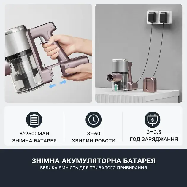 Пилосос акумуляторний EUREKA AK10 Pro - фото - №2