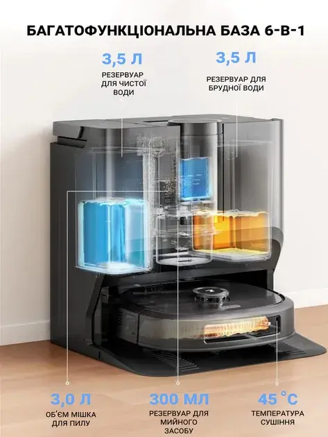 Робот-пилосос миючий EUREKA J20 - фото - №11