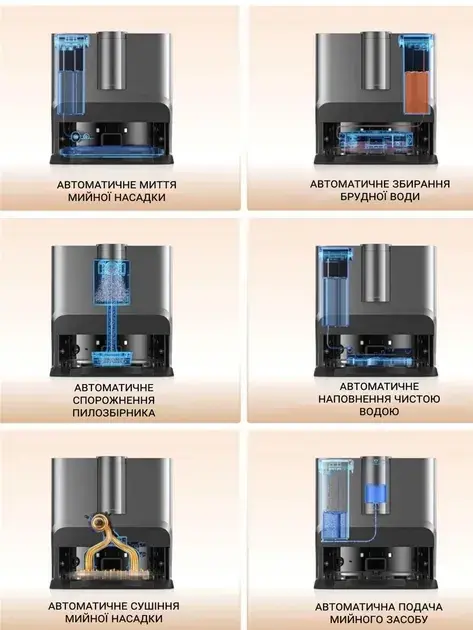 Робот-пилосос миючий EUREKA J20 - фото - №10