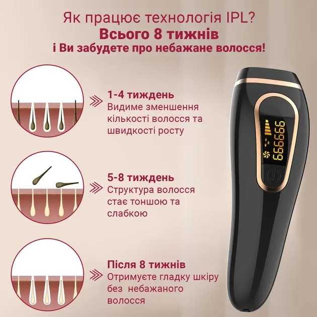 Фотоэпилятор AIMED Silk Skin IPL Intensed Pulse Light (черный) - фото - №3