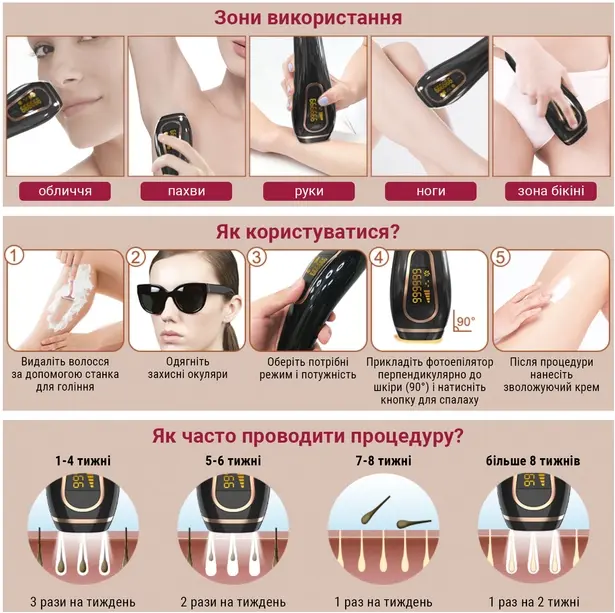 Фотоэпилятор AIMED Silk Skin IPL Intensed Pulse Light (черный) - фото - №2