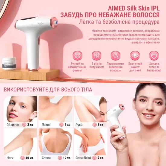 Фотоепілятор AIMED Silk Skin IPL Series - фото - №5