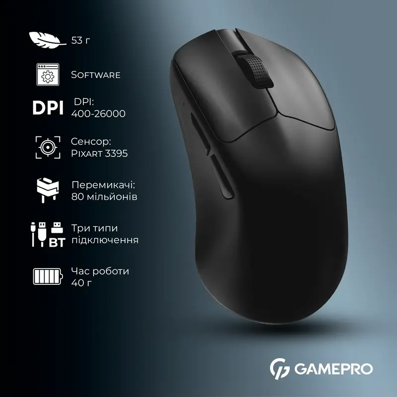 Бездротова ігрова мишка Gamepro Asgard Surt Wireless PAW3395 Soft Touch Ultralight Black (GM017B) - фото - №13
