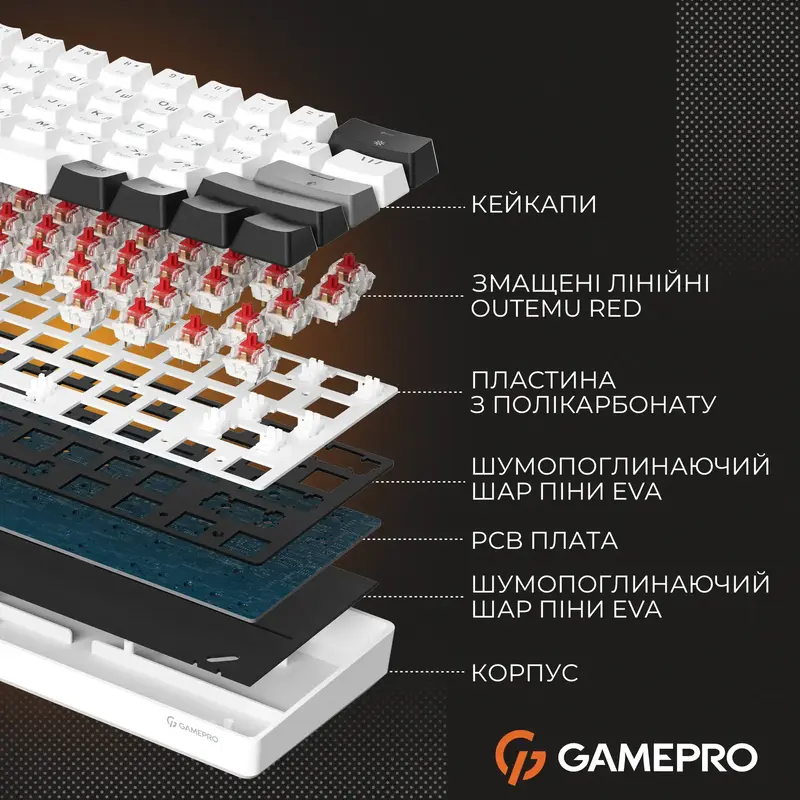 Механічна клавіатура Gamepro Genesis Infinity (MK130BW) Білий - фото - №6