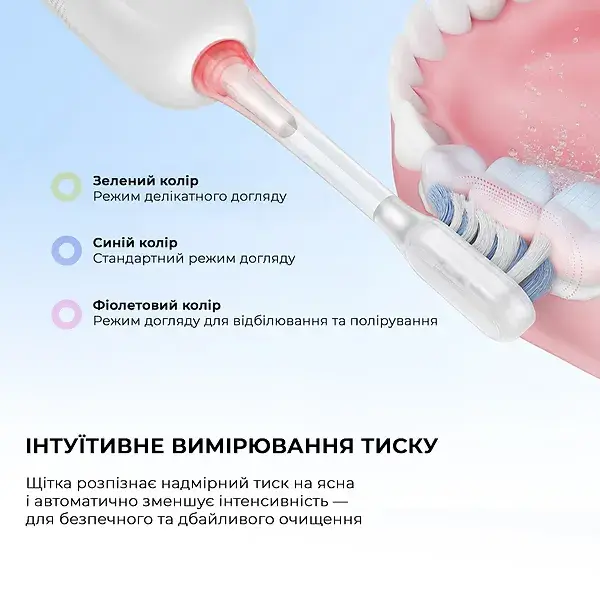 Електрична зубна щітка MOVA Fresh White (ATB13A-WH) - фото - №4