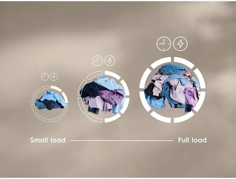 Сушильна машина Electrolux EW6D171YU - фото - №7