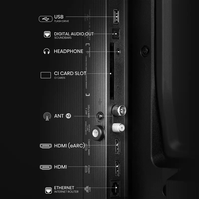 Телевізор Hisense 32A4Q - фото - №5