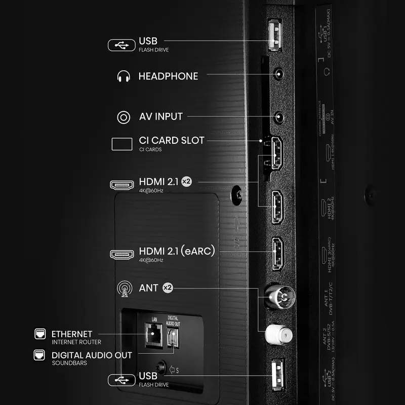 Телевизор Hisense 65A6Q - фото - №3