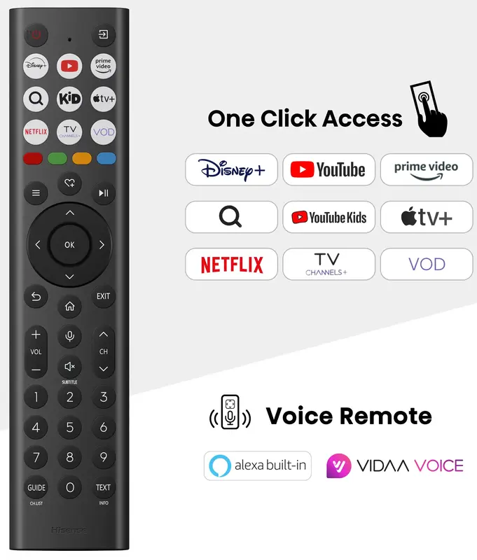Телевизор Hisense 75A6Q - фото - №3