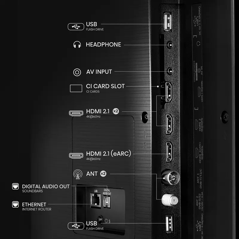 Телевізор Hisense 85E7Q - фото - №4