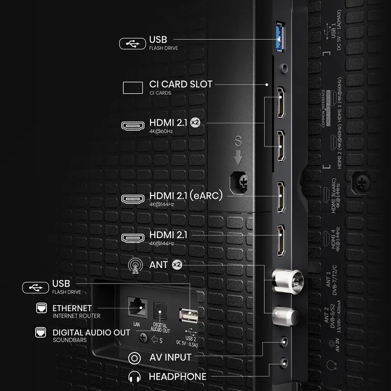 Телевізор Hisense 100E7Q PRO - фото - №3