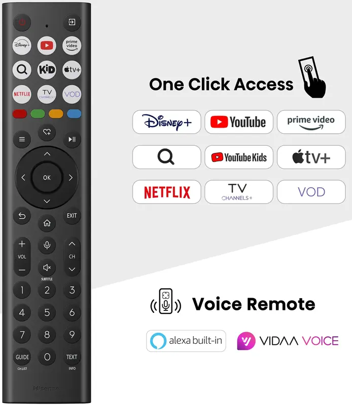 Телевізор Hisense 55E8Q - фото - №2