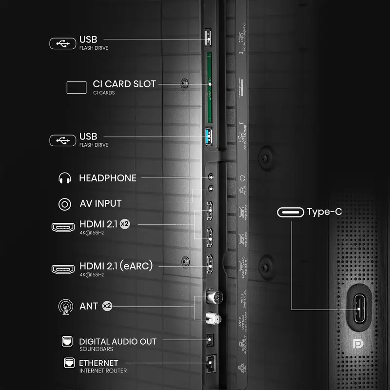 Телевізор Hisense 75U8Q - фото - №3