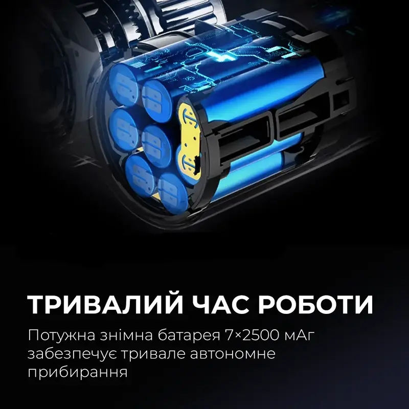 Бездротовий пилосос Jimmy JV9 Pro Aqua - фото - №4