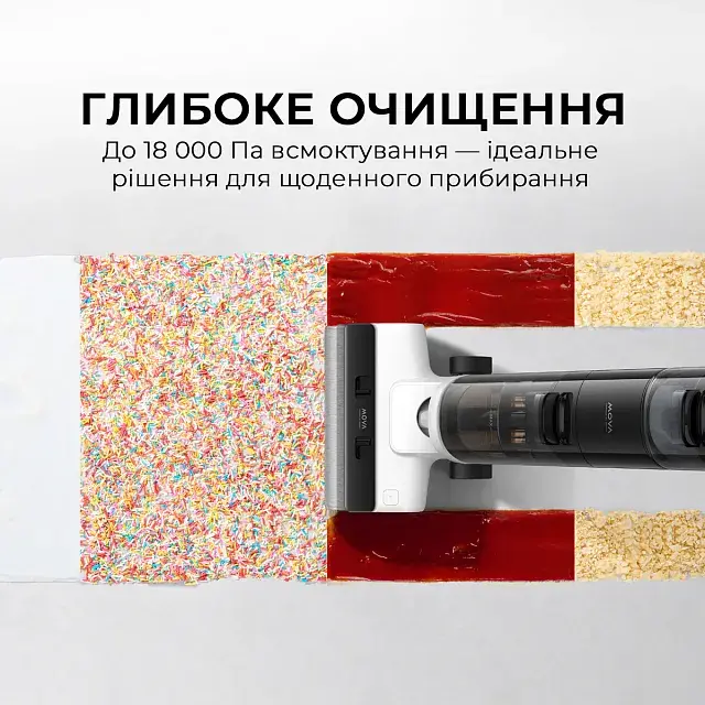 Акумуляторний пилосос Mova K20 Pro (HMH21D) - фото - №8