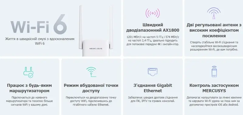 Пiдсилювачi Wi-Fi сигналу Mercusys ME70X 574+1201Мбит/с - фото - №2