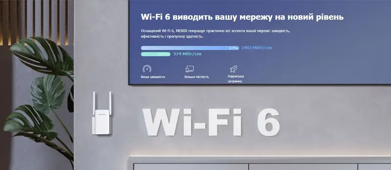 Пiдсилювачi Wi-Fi сигналу Mercusys ME80X 574+2402Мбит/с - фото - №4