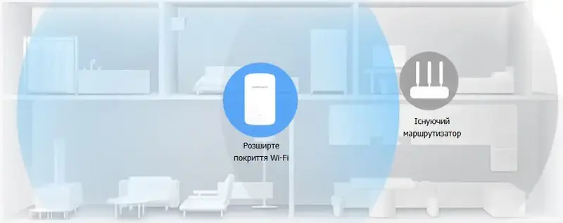 Пiдсилювачi Wi-Fi сигналу Mercusys ME20 300+433Мбит/с - фото - №5