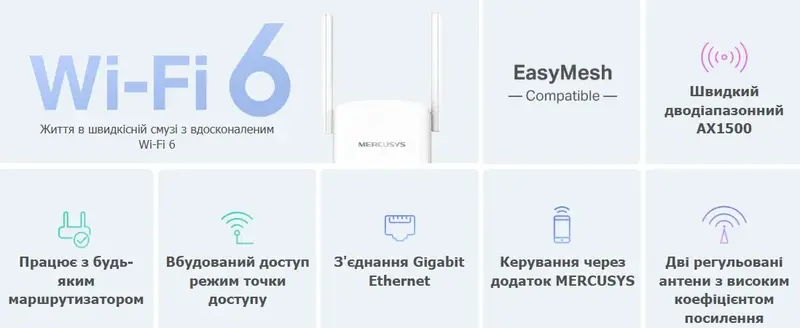 Пiдсилювачi Wi-Fi сигналу Mercusys ME60X 300+1201Мбит/с - фото - №5