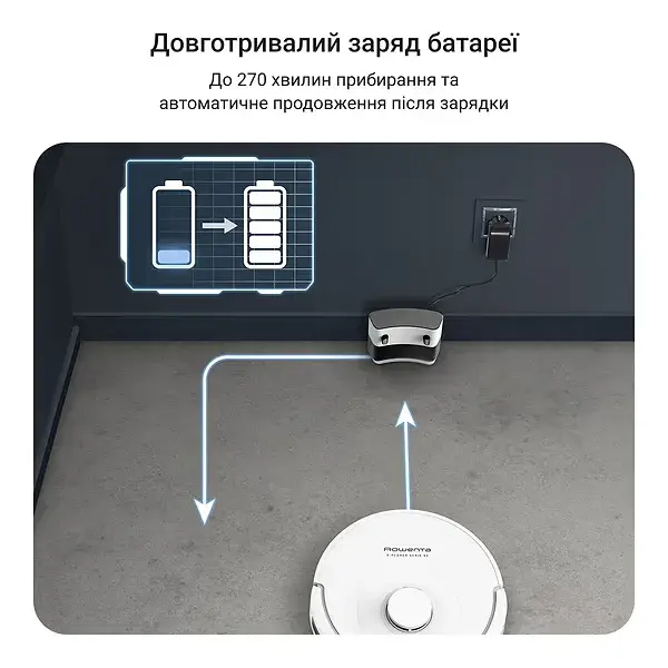Робот-пилосос Rowenta миючий X-Plorer Serie 90 RR8777WH - фото - №1