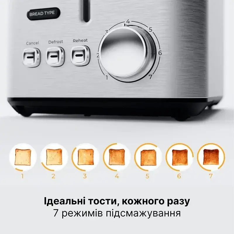 Тостер AENO TS3 - фото - №11