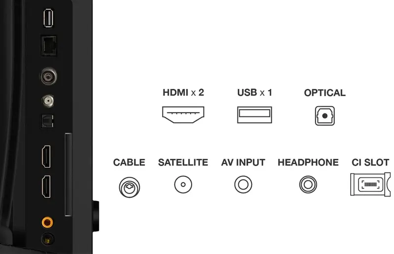 Телевізор TCL 32S5K - фото - №5