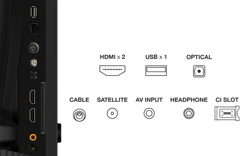 Телевізор TCL 40S5K - фото - №5
