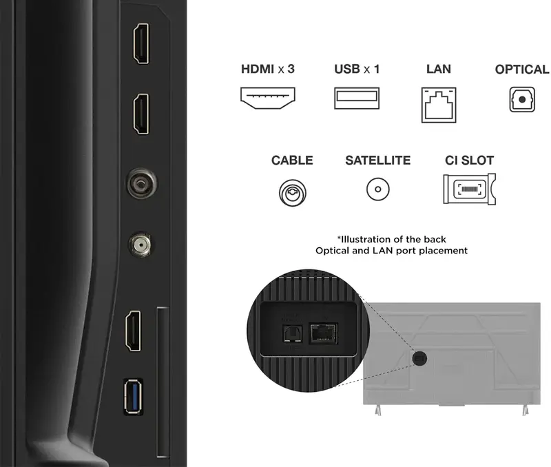 Телевізор TCL 43P6K - фото - №4