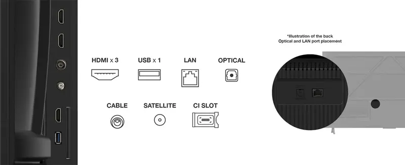 Телевізор TCL 65P6K - фото - №4