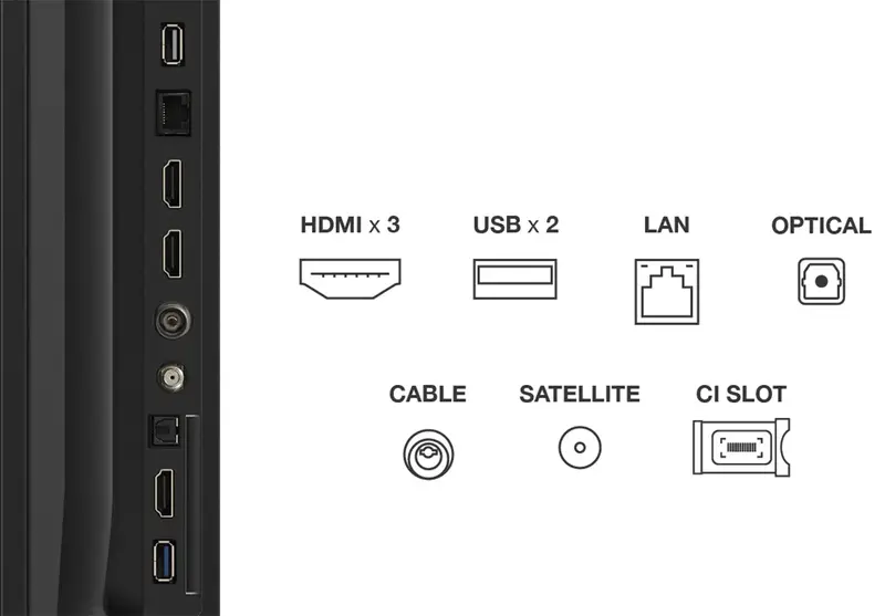 Телевизор TCL 75P6K - фото - №4