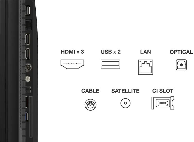 Телевізор TCL 43P7K - фото - №5