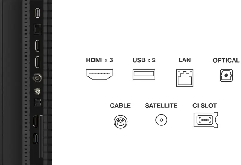 Телевізор TCL 50P7K - фото - №4