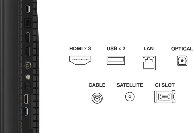 Телевізор TCL 55P7K - фото - №4