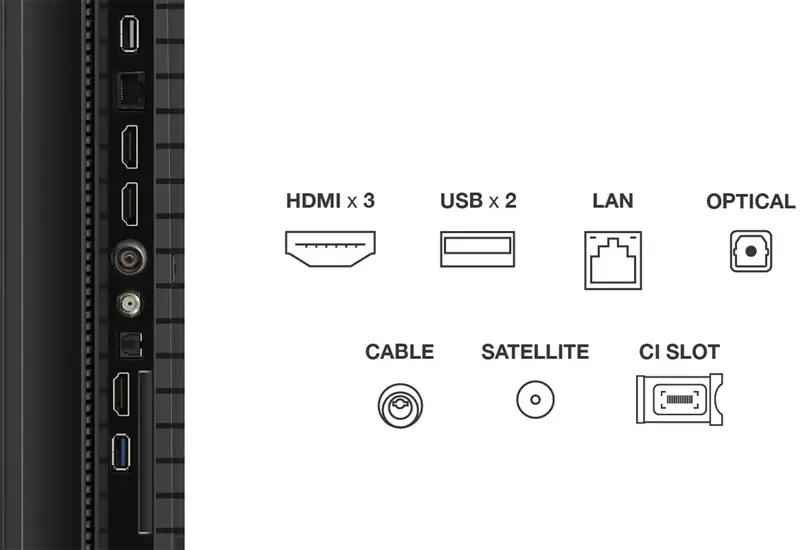 Телевізор TCL 75P7K - фото - №4