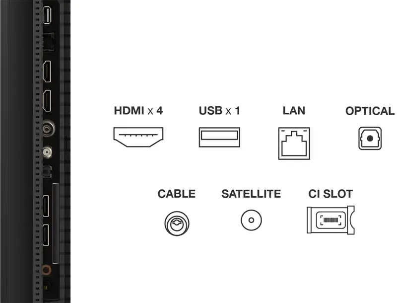 Телевізор TCL 50C6K - фото - №5