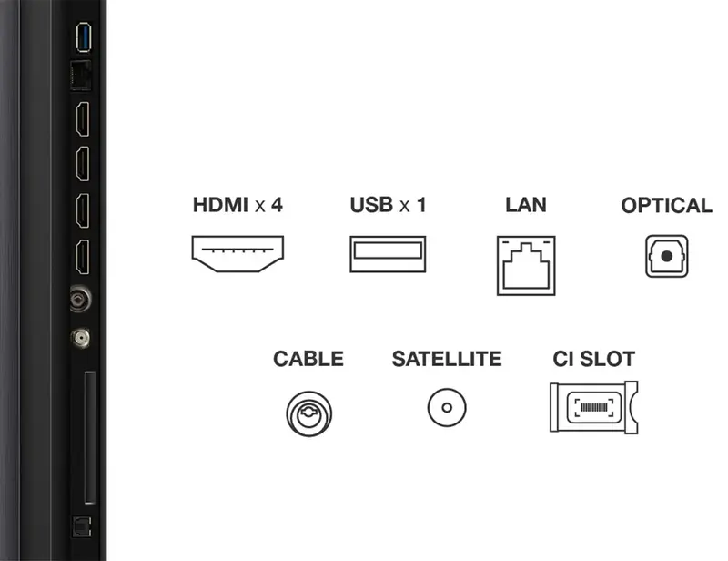 Телевізор TCL 85C6K - фото - №4