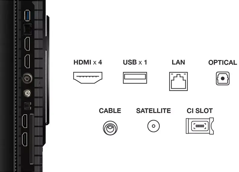 Телевізор TCL 75P8K - фото - №4