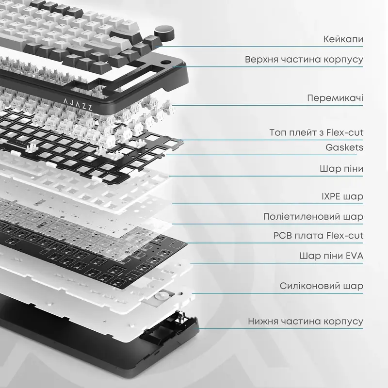 Клавиатура игровая Ajazz AK820MAX Switch Grey Beige - фото - №5
