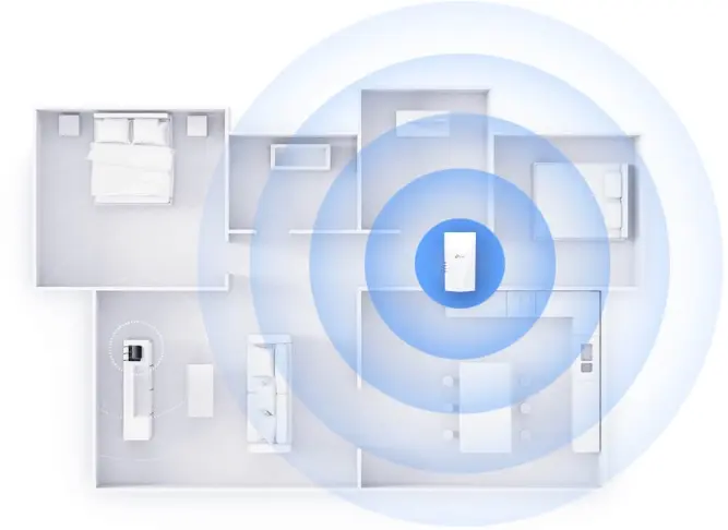 Пiдсилювачi Wi-Fi сигналу TP-Link RE700X AX3000 574+2402Мбит/с - фото - №3